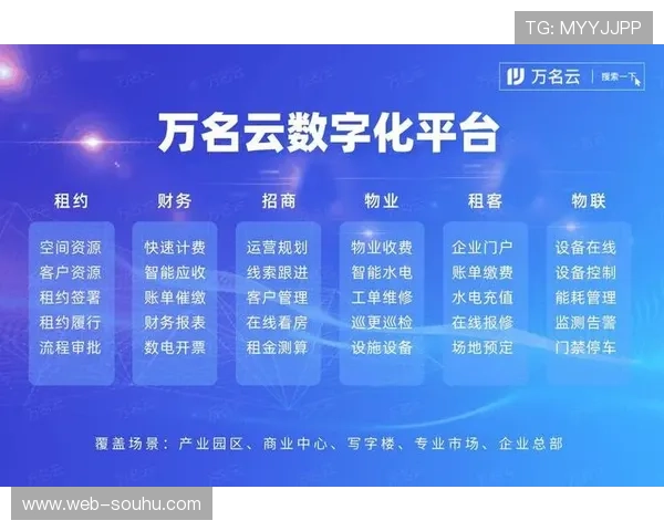 智慧场馆链接周边商业体,形成运动消费闭环带动区域经济增长